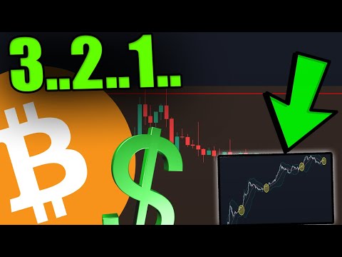 BITCOIN HOLDERS: THIS CRAZY PATTERN IS REPEATING [Big move imminent...]