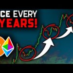 This Only Happens ONCE Every 4 YEARS!! Bitcoin News Today & Ethereum Price Prediction (BTC & ETH)