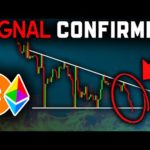 BEARISH SIGNAL JUST CONFIRMED (Warning)!! Bitcoin News Today & Ethereum Price Prediction (BTC & ETH)