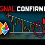 img_100301_bearish-signal-just-confirmed-warning-bitcoin-news-today-amp-ethereum-price-prediction-btc-amp-eth.jpg