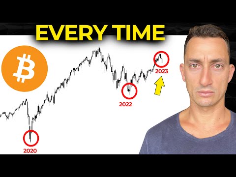 Bitcoin is Collapsing: Nobody Will See This Coming for Stocks & Crypto