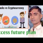 stock vs cryptocurrency best investment plan#stock #cryptocurrency #mutualfund#bitcoin