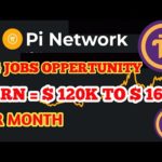 Jobs | Big Oppertunity of Jobs from Pi Core Team ❤️😍