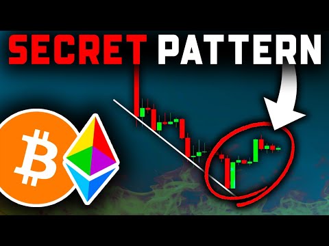 THIS PATTERN IS ACTIVE NOW (Divergence)!! Bitcoin News Today & Ethereum Price Prediction (BTC & ETH)