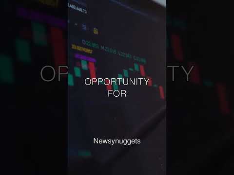 What is right issues in stock market? #invest #stocktrading #investment #bitcoin #trading