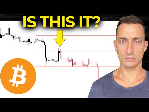 WARNING: Bitcoin & SP500 50% Rejection is Repeating.
