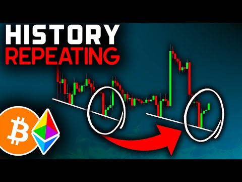 It's Happening AGAIN (Pattern Repeating)!! Bitcoin News Today & Ethereum Price Prediction (BTC, ETH)