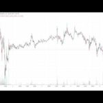 Bitcoin Mining Hashrate Rebounds As Miners Refuse To Give Up