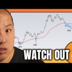 Watch Out Bitcoin Holders...
