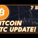 BTC IMPORTANT UPDATE!🚨 | BITCOIN PRICE PREDICTION & NEWS 2023!
