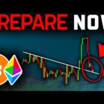 img_101511_it-39-s-happening-now-breakout-retest-bitcoin-news-today-amp-ethereum-price-prediction-btc-amp-eth.jpg