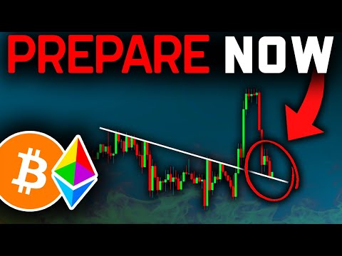 IT'S HAPPENING NOW (Breakout Retest)!! Bitcoin News Today & Ethereum Price Prediction (BTC & ETH)