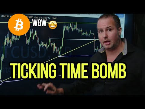 Bitcoin Price About To Hit New Levels! I Called It & It's Coming - Gareth Soloway