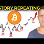 Bitcoin Pump: This Liquidity REVERSAL Signal is Triggering a BUY Warning to Investors