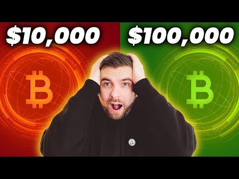 BITCOIN: What's Next for the Bitcoin Price?