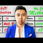 img_102051_the-best-way-to-make-money-online-in-your-30s-for-beginners.jpg