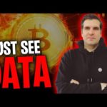 BITCOIN: Does On-Chain Confirm a Bitcoin CRASH?