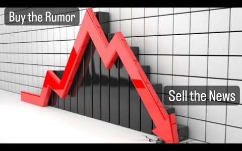 Bitcoin DUMPS thanks to Jerome Scam Powell…