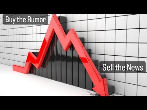 Bitcoin DUMPS thanks to Jerome Scam Powell...