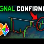 img_102584_new-signal-just-confirmed-breakout-bitcoin-news-today-amp-ethereum-price-prediction-btc-amp-eth.jpg