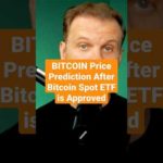 img_103396_bitcoin-price-prediction-after-bitcoin-spot-etf-is-approved-shorts.jpg