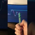 #bitcoin #bitcoinnews #btc #crypto #cryptotrading #daytrading #stockmarket