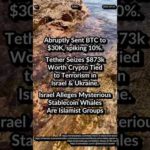 img_103486_blackrock-bitcoin-etf-fake-news-spike-btc-tether-seizes-873k-crypto-tied-to-terrorism.jpg