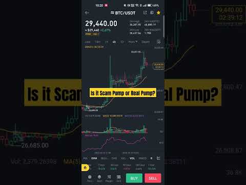 Is it Scam pump or Real pump in #btc #btcshorts #shorts #short #cryptotrading #shortsfeed