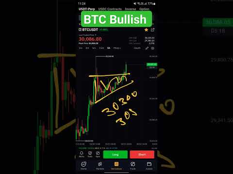 Bitcoin BTC Price Prediction | Bitcoin Bullish | Btc Price Prediction | Btc news today