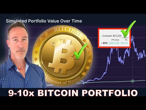 AMAZING RESULTS WITH ONE CHANGE TO BITCOIN & ALT PORTFOLIO