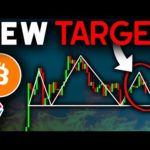 NEXT PRICE TARGET REVEALED (New Pattern)!! Bitcoin News Today & Ethereum Price Prediction!