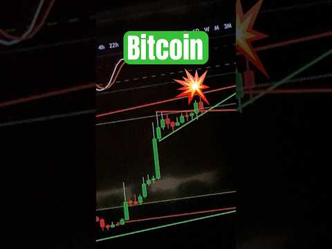 Bitcoin News (Bullish Signal) #bitcoin #crypto #cryptocurrency #trading #trending #forex #stock