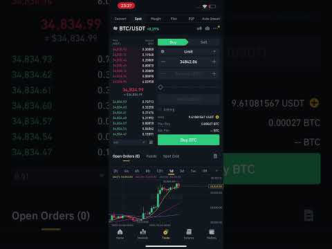 Bitcoin - btc - binance trading - bitcoin trading - - crypto news today