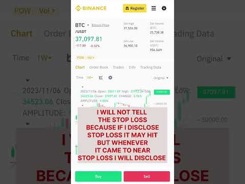 bitcoin target 41000+ | bitcoin trading || #cryptocurrency #bitcoin  ‎@tradingtowerneeta