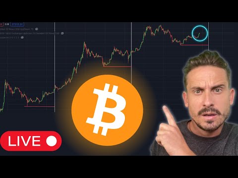 BITCOIN!! THIS TIME IS DIFFERENT!!⚠️