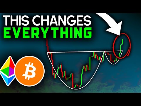 BITCOIN TO $60K IN 2024 (Pattern Confirmed)!! Bitcoin News Today & Ethereum Price Prediction!