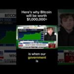 img_105038_bitcoin-will-be-worth-1-million-a-coin-bitcoin-btc-meme-news-investment-soundmoney-freedom.jpg