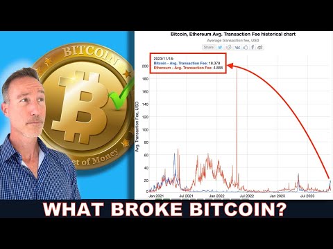 BITCOIN JUST BECAME SUPER EXPENSIVE. HERE’S WHY. KASPA?