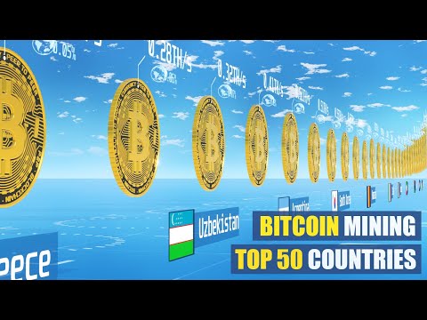 Top 50 Bitcoin Mining Countries