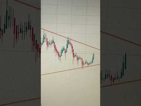 OCEAN Scalping #ethereum #crypto #bitcoinmining #daytrading #bitcoinhalving #bitcoin
