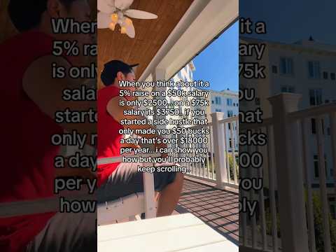 Make money online & Build a 2nd income stream #makemoneyonline #waystomakemoneyonline #workfromhome