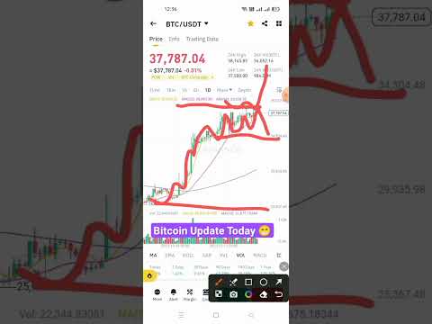 Btc Update Today's | Btc Analysis today | Bitcoin New #bitcoinnews #ytshort #trade #live #varial