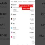 img_105777_altcoins-marketing-coin-altcoin-bitcoins-coincidance-bitcoin-bitcoinnews-coinbase-ke-fet.jpg