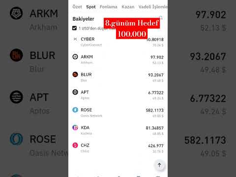 #altcoins #marketing #coin #altcoin #bitcoins #coincidance #bitcoin #bitcoinnews #coinbase #keşfet