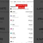 img_105779_altcoins-marketing-altcoin-bitcoins-coin-coincidance-bitcoin-bitcoinnews-coinbase-coin.jpg