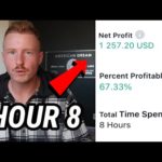 img_105897_48-hour-make-money-online-challenge-from-scratch.jpg