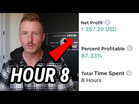 48 Hour Make Money Online Challenge (FROM SCRATCH)