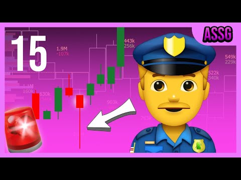 Trading Crypto: il problema delle SCAM WICK