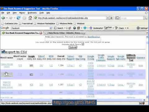 Top (Craigslist)Searches - Websites, Books, Videos, Articles and All Make Money Online Resources