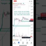 img_106125_bitcoin-live-price-analysis-perfect-entry-chartanalysis-bitcoin-bitcoinnews-bitcointrading.jpg